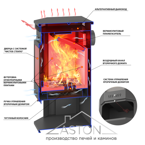 Печь камин Aston 12 кВт (200 м3) Призматик с плитой (Амфиболит)
