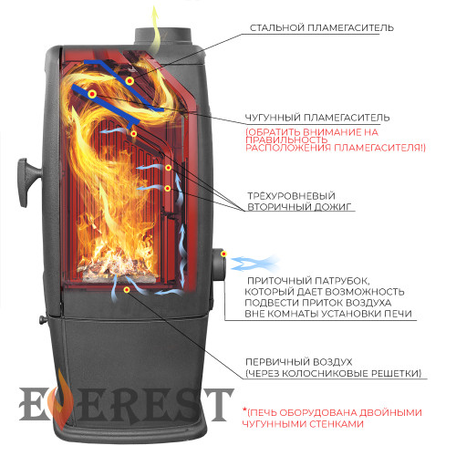  Печь-камин EVEREST S7