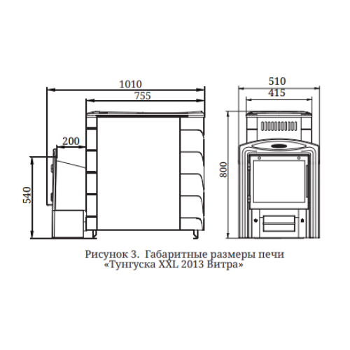 Печь для бани Термофор Тунгуска XXL 2013 Inox Витра ТО терракота