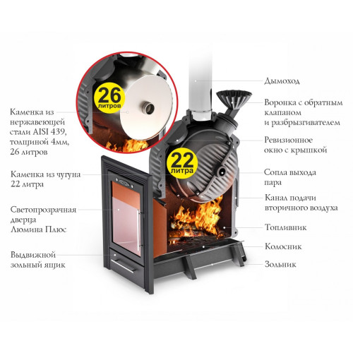 Печь для бани Термофор Чёрная Жемчужина (каменка AISI 439)