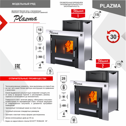 Печь банная Термокрафт Plazma 2