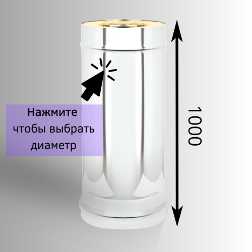 Сэндвич-труба Везувий 1 метр из оцинковки