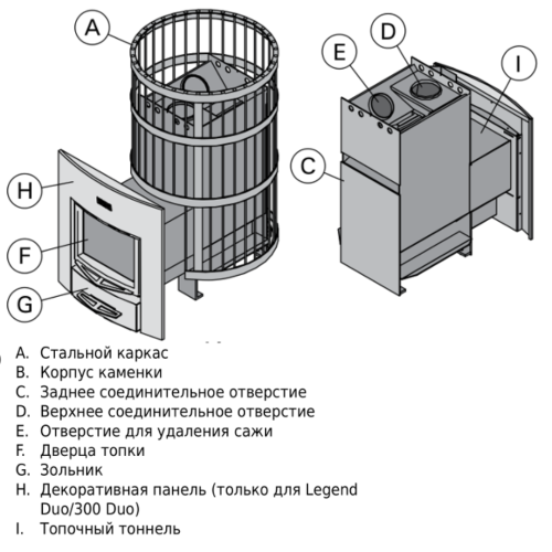 Дровяная печь для бани Harvia Legend 240