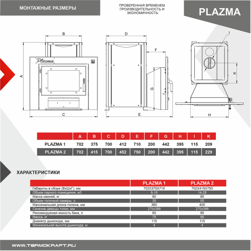 Печь банная Термокрафт Plazma 2