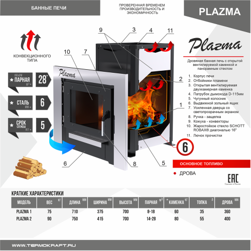 Печь банная Термокрафт Plazma 1