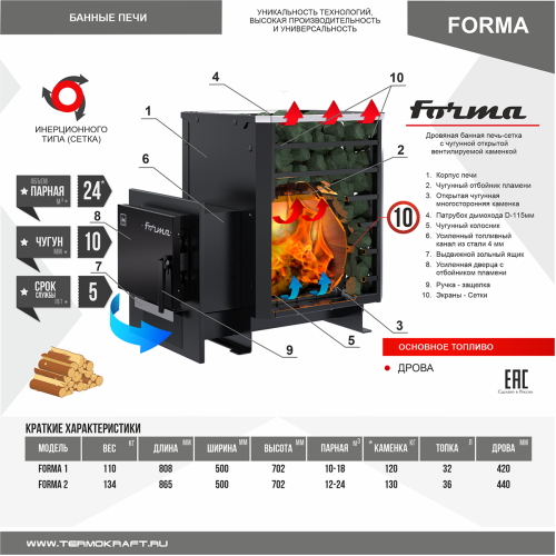 Печь банная Термокрафт Forma 1