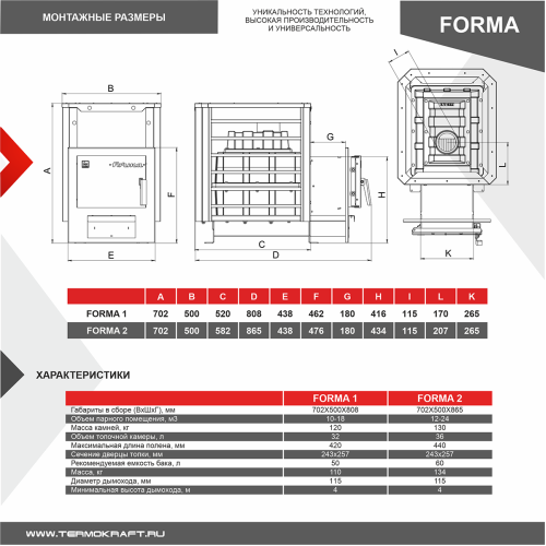 Печь банная Термокрафт Forma 1