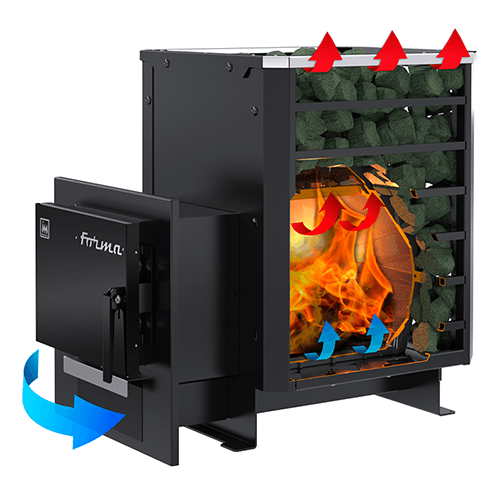 Печь банная Термокрафт Forma 2