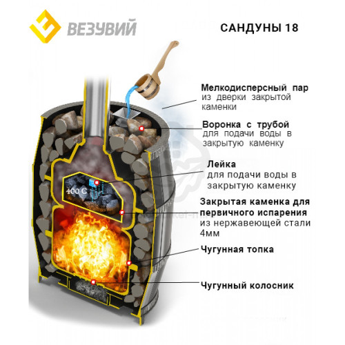 Банная печь Везувий Легенда Русский пар (Сандуны) 18 (240)