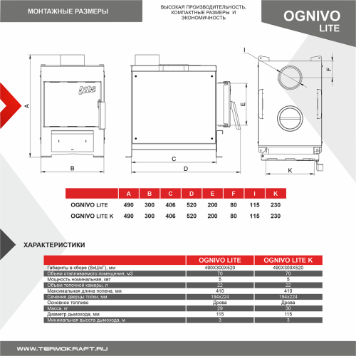 Печь отопительная Термокрафт Ognivo-Mini