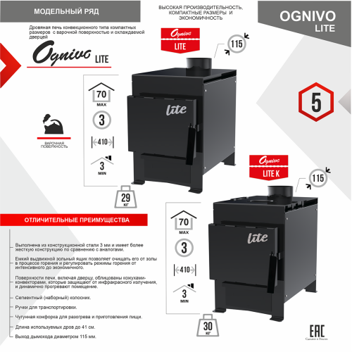 Печь отопительная Термокрафт Ognivo-Mini