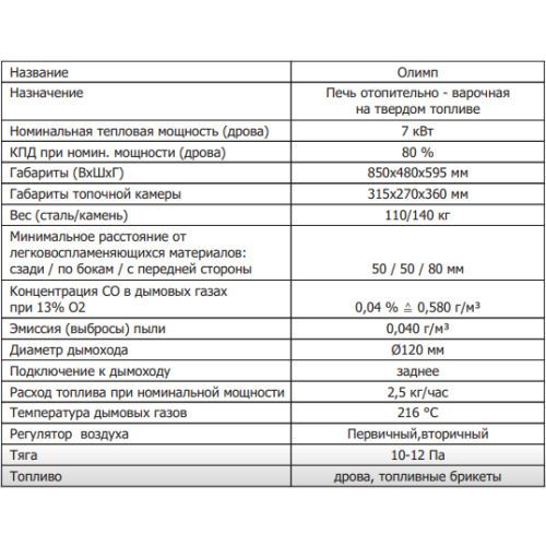 Печь-камин MBS Olymp Stone