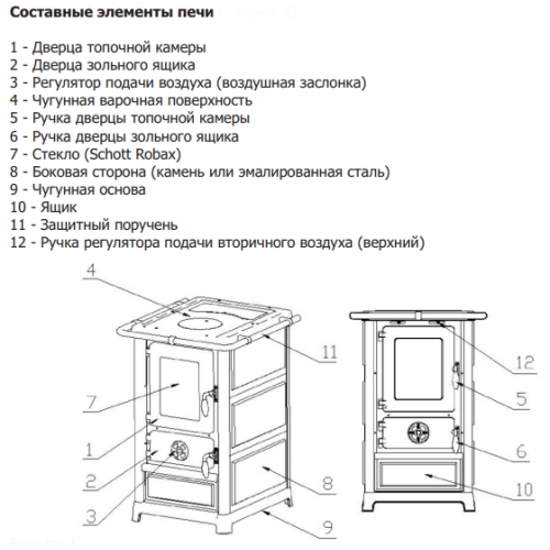 Печь-камин MBS Olymp Stone