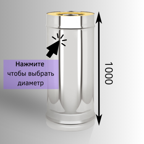 Сэндвич-труба Везувий 1 метр из нержавейки