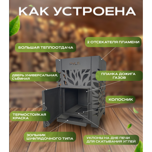 Печь для бани ПЫЛАЙ 16 ПРО с выносом 5мм