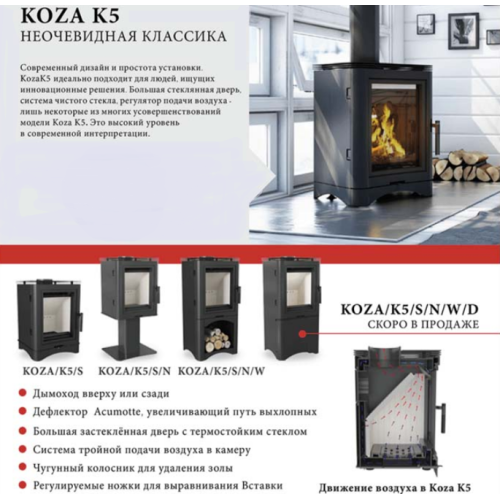 Печь камин Kratki Koza/K5/S(сталь)