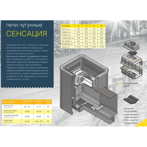 Банная чугунная печь Везувий Сенсация 16 Антрацит (271)