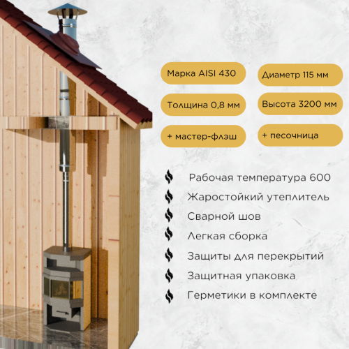 Дымоход для печи камина №77-115 d 115 AISI 430 0,8 мм
