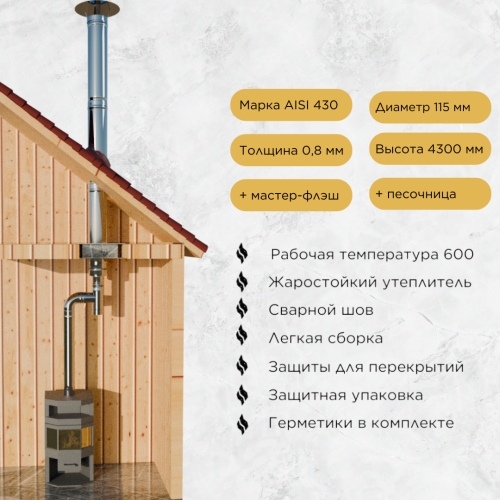 Дымоход для печи камина №79-115 d 115 AISI 430 0,8 мм
