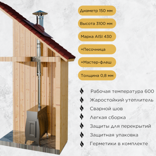 Дымоход для печи №13-1508 d 150 толщина 0,8/0,5 мм 