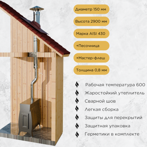 Дымоход для печи №14-1508 d 150 толщина 0,8/0,5 мм