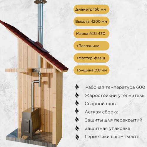 Дымоход для печи №15-1508 d 150 толщина 0,8/0,5 мм