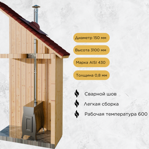 Дымоход для печи №51-1508 d 150 толщина 0,8 мм 