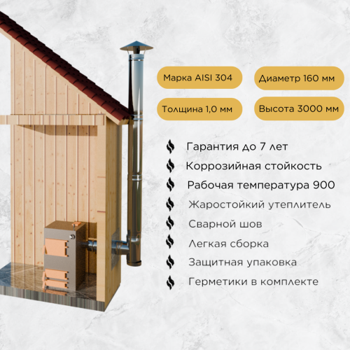 Дымоход для котла №10-160 d 160 мм AISI 304 1,0 мм
