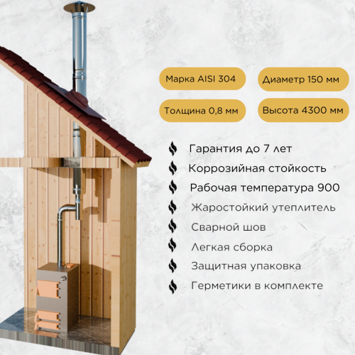 Дымоход для котла №6-150 d 150 мм AISI 304 0,8 мм