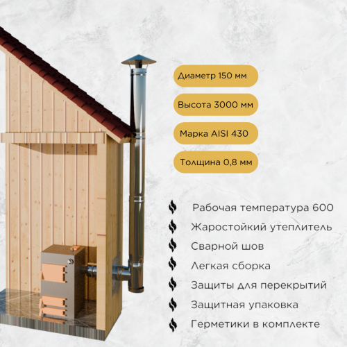 Дымоход для котла №10-150 d 150 мм AISI 430 0,8 мм
