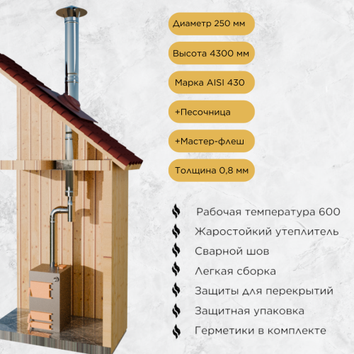 Дымоход для котла №6-250 d 250 мм AISI 430 0,8 мм